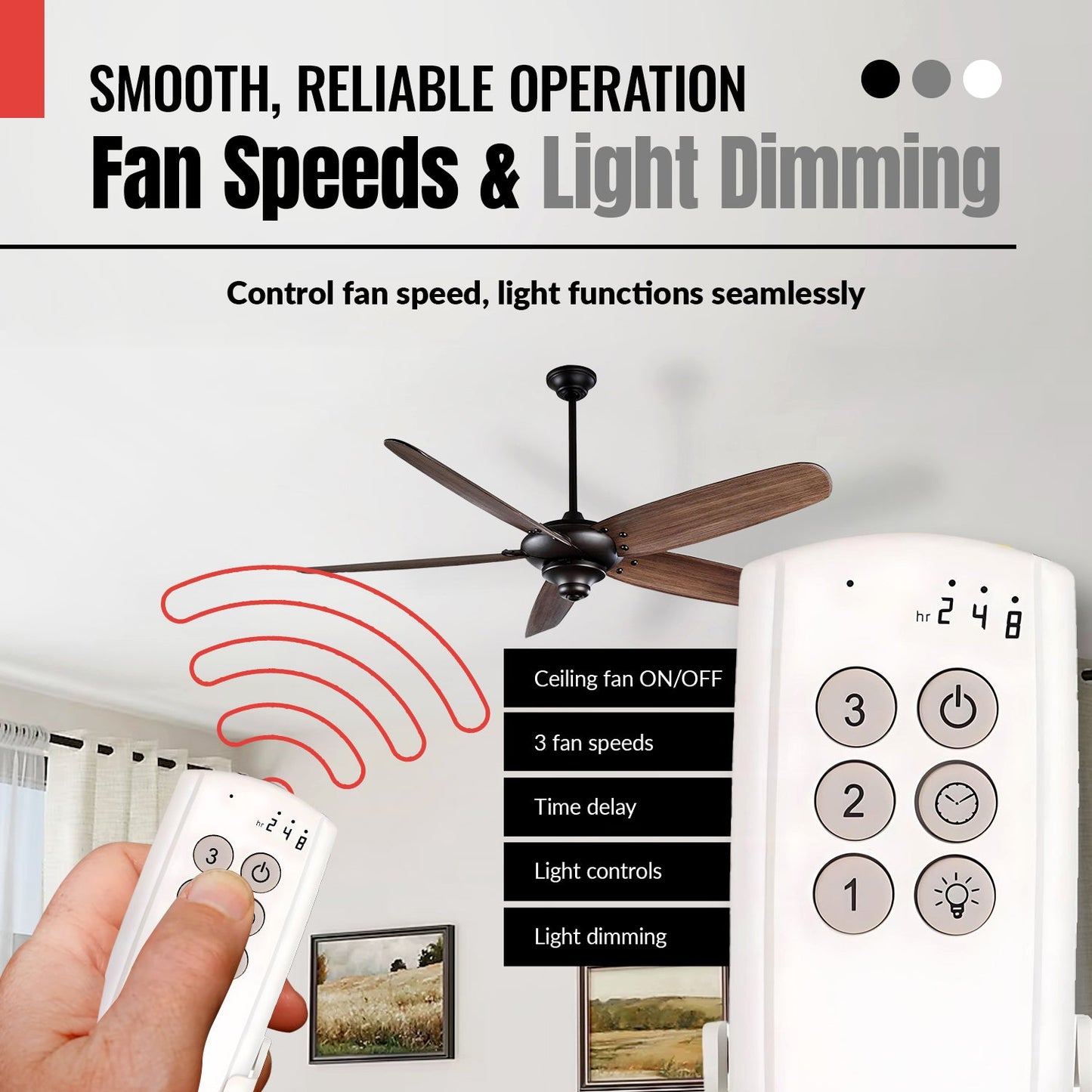Anderic 63T-AC83T-KIT Universal Add-on Remote Control Kit for LED 3-Speed Ceiling Fans