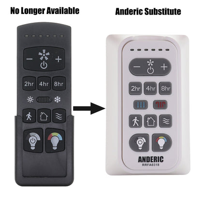 Anderic RRFA0318 Ceiling Fan Remote Control for Harbor Breeze FA0198 | Arbormere 60-in  | Queensdale 60-in | Outermark 60-in - A25-FA0198A