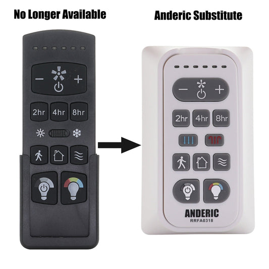 Anderic RRFA0318 Ceiling Fan Remote Control for Harbor Breeze FA0198 | Arbormere 60-in  | Queensdale 60-in | Outermark 60-in - A25-FA0198A